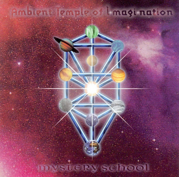 View album in Discogs